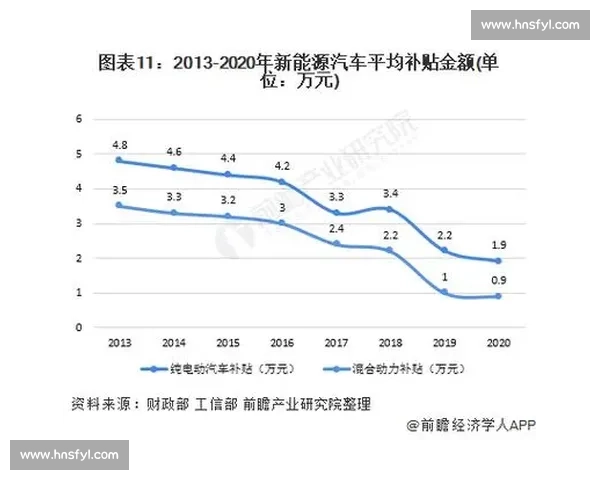 北京对阵上海城市实力全景对比下的经济文化创新竞争新格局